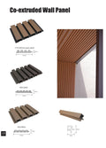 Co-extruded Wal Panel
